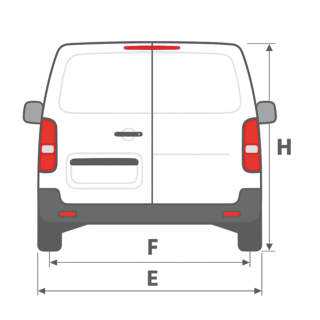 Längdförklaring – bakvy