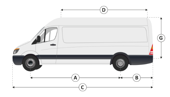 Längdförklaring – sidovy